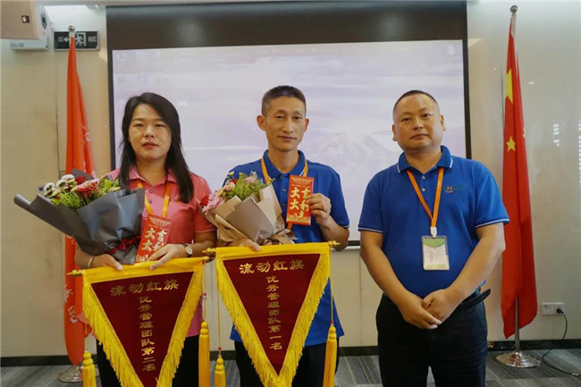 賦能團(tuán)隊(duì)激活力，創(chuàng)新服務(wù)贏市場(chǎng)！——廣東博皓2020年上半年經(jīng)營(yíng)工作會(huì)議  -16