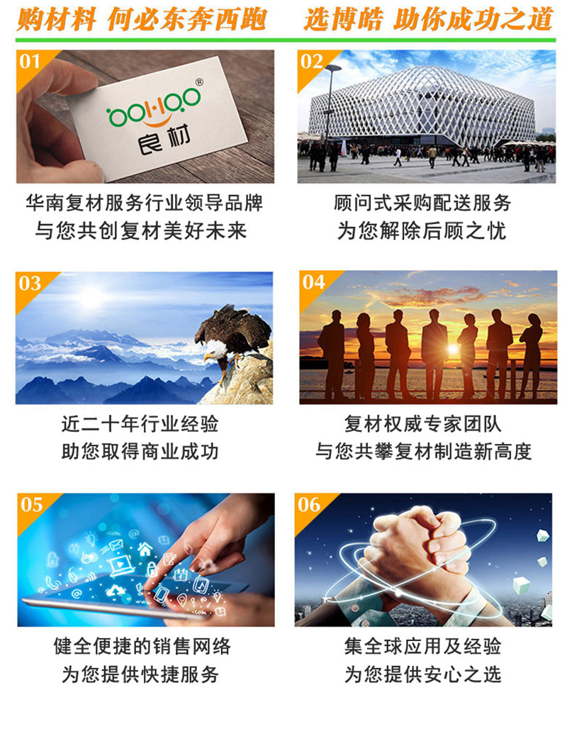 購(gòu)買(mǎi)玻璃纖維復(fù)合材料，何必東奔西跑，選擇廣東博皓，助你成功之道