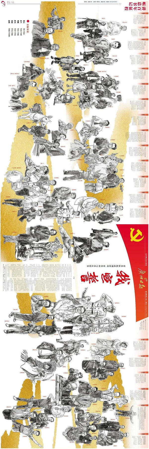 建黨百年丨歲月見初心，平安闊步向前行！