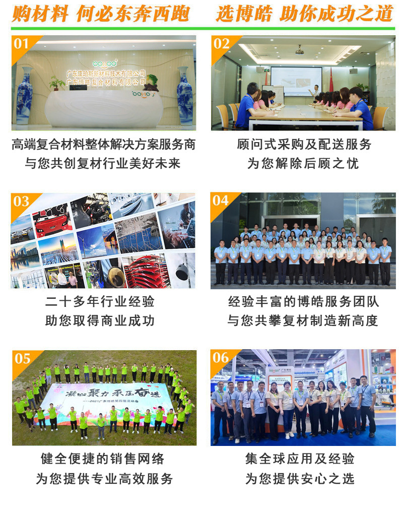 購(gòu)復(fù)合材料，何必東奔西跑，選擇廣東博皓，助你成功之道