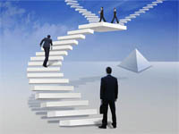 【博皓課堂】老板用人，不看能力，先看這幾點！