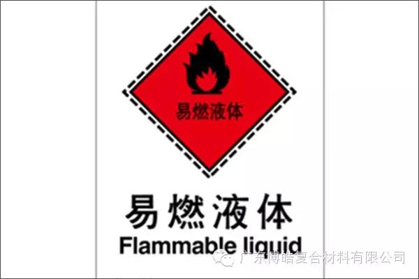 【博皓課堂】關(guān)于復(fù)合材料須知的安全常識(shí)——樹(shù)脂篇-3