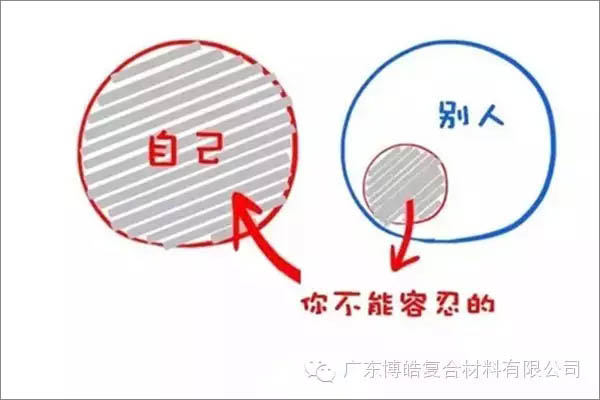【博皓感悟】這樣的思維，害人不淺！-3