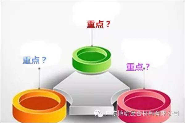 【博皓課堂】團(tuán)隊(duì)拖延癥，腫么辦？-2